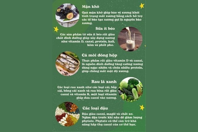 5 loại thực phẩm giúp ngăn ngừa loãng xương